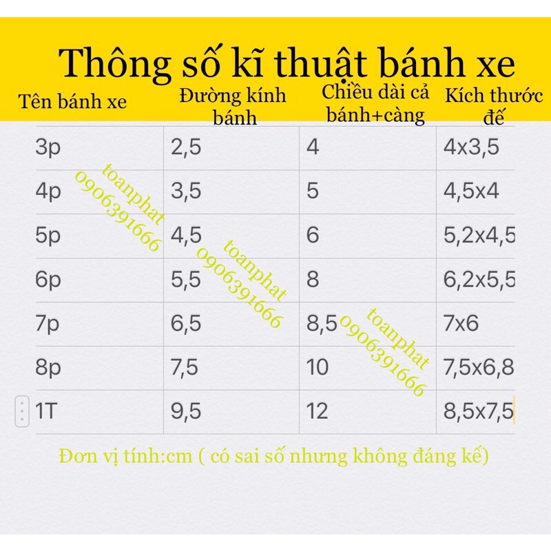 [4 cái] Bánh xe chân ghế, bàn, tủ, kệ.... 8cm có khoá và không khoá