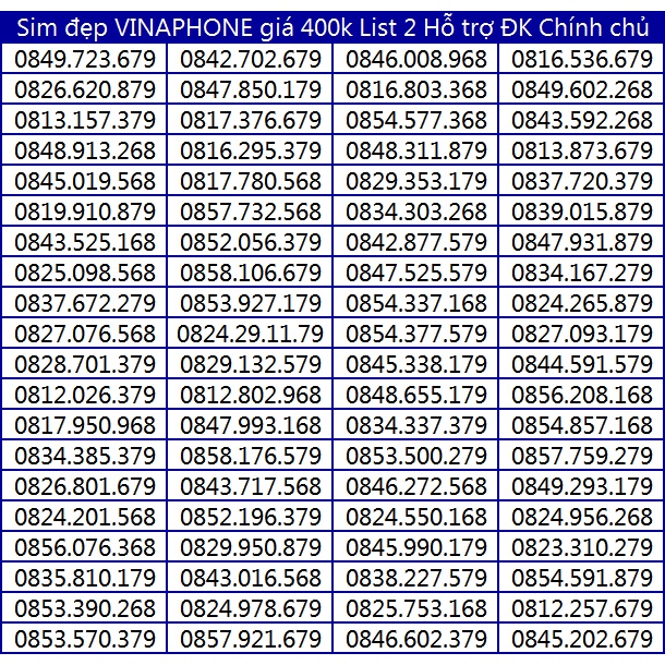 Số đẹp VINA Giá Rẻ 400k List 2 Miễn Phí Đăng ký Chính Chủ Được Hưởng Nhiều Gói Khuyến Mãi Của Vinaphone