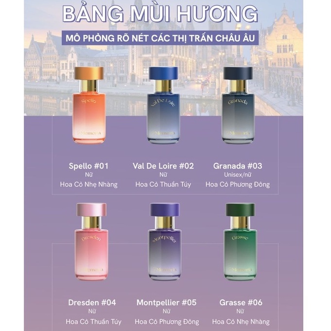 Nước Hoa Hàn Quốc De Memoria 30ml (Full 12 Mùi) - Nước Hoa Nội Địa Hàn