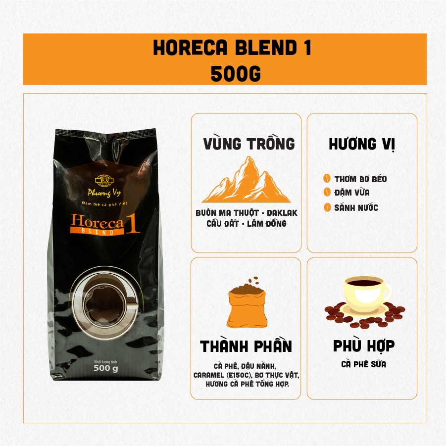 Cà Phê Rang Xay Horeca Blend Số 1 thơm béo, sánh nước 500g - cà phê truyền thống Phương Vy Coffee