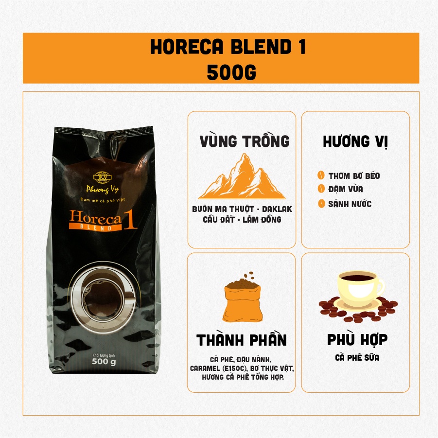 Cà Phê Horeca Blend Số 1 - Cà Phê Rang Xay - 500g - Phương Vy Coffee
