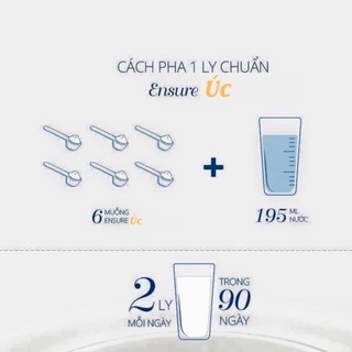 Hộp Sữa Bột Ensure Úc 850g