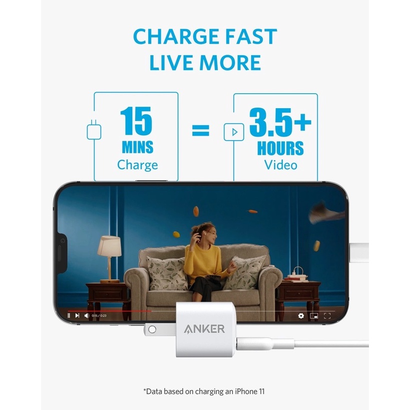 Củ Sạc 20W Anker Powerport III Nano A2633 và Cube A2149
