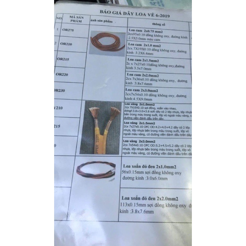 cặp dây loa lõi đồng chuẩn đã diy hoàn thiện 8 mỏ chim cứng