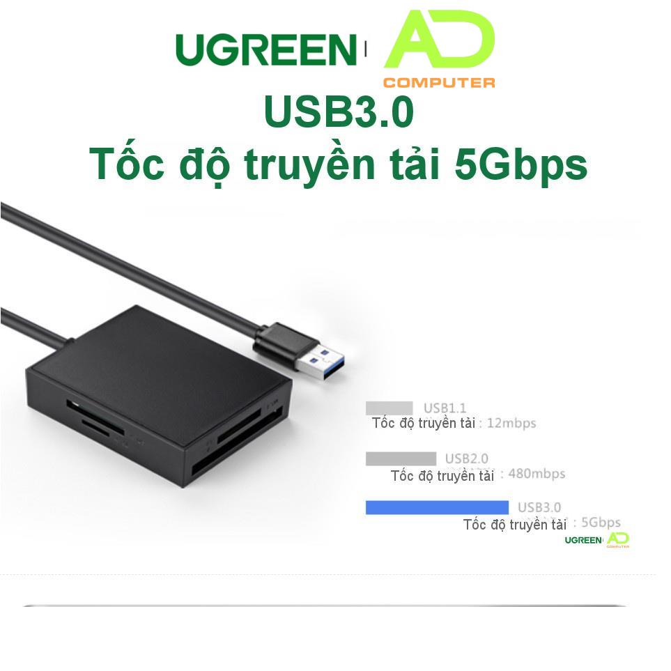 [Mã BMLTA50 giảm đến 50K đơn 99K] Đầu đọc thẻ USB 3.0 hỗ trợ thẻ TF/SD/CF/MS dài 0.5-1.5m UGREEN CR125