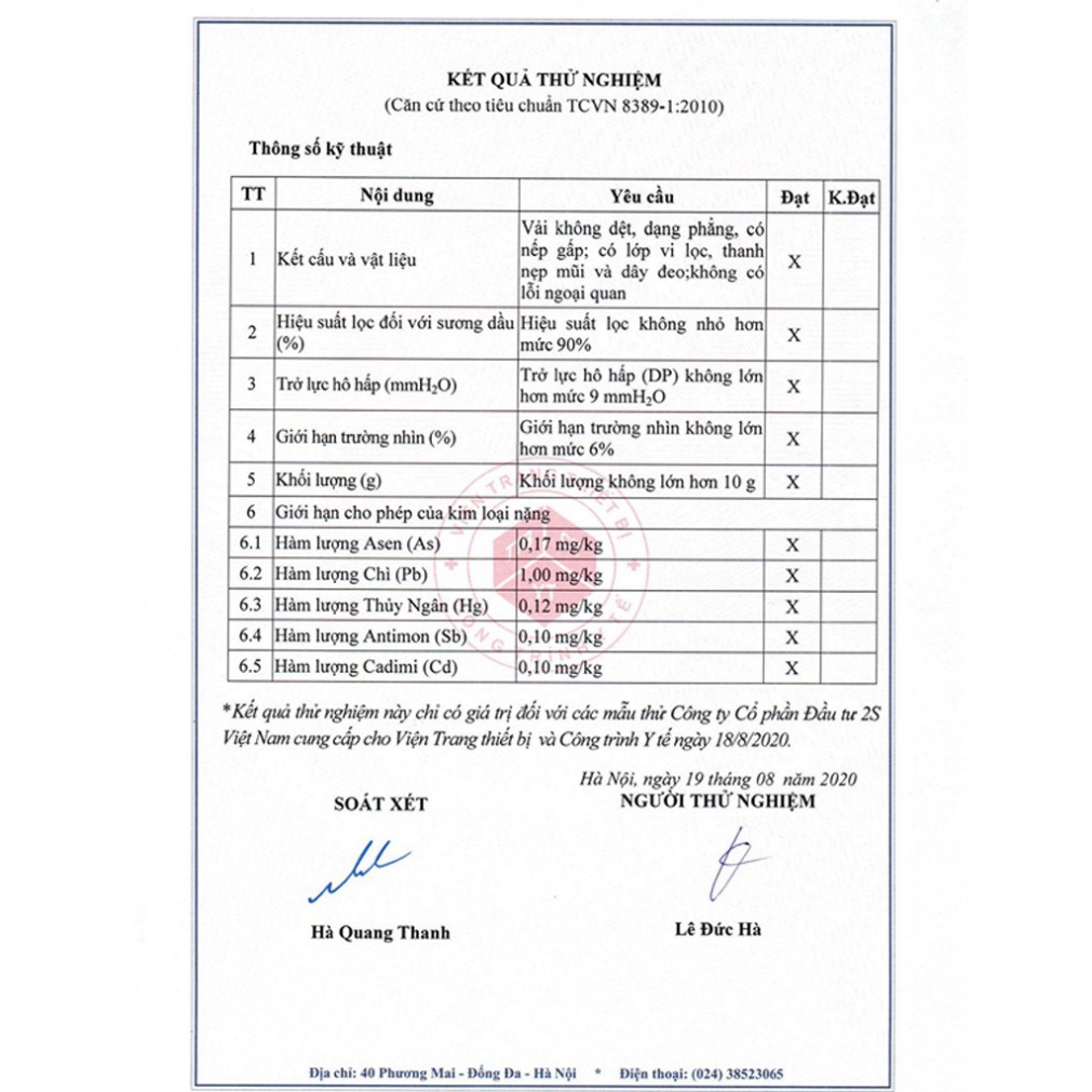 COMBO 4 HỘP Khẩu Trang Y Tế 4 Lớp Kháng Khuẩn LATUMI Mỗi Hộp 50 Chiếc  Có Tác Dụng Phòng Chống Vi khuẩn helenstore69 | BigBuy360 - bigbuy360.vn