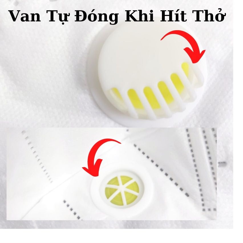 khẩu trang n95 có van 5 lớp kháng khuẩn chứa tinh dầu nanoq tinh dầu ngăn 99% bụi mịn ( giá bán lẻ 1 chiếc 20c/ Hộp)