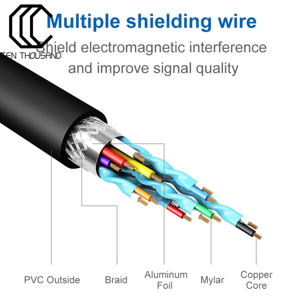 Dây Cáp Chuyển Đổi Usb-C Sang Dp 1.8m Cho Máy Tính | BigBuy360 - bigbuy360.vn