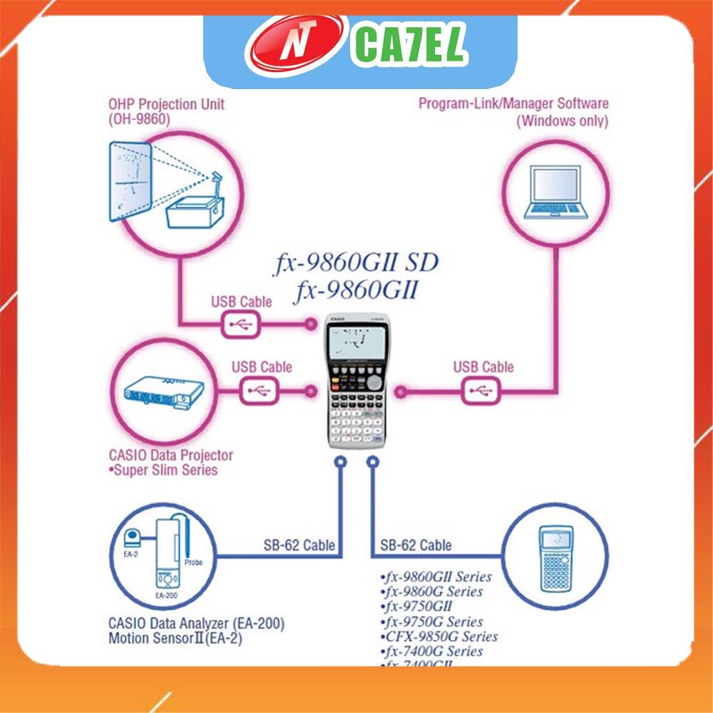 Máy tính Casio FX 9860GII SD hàng chinh hãng bảo hành 2 năm VPP An Sinh