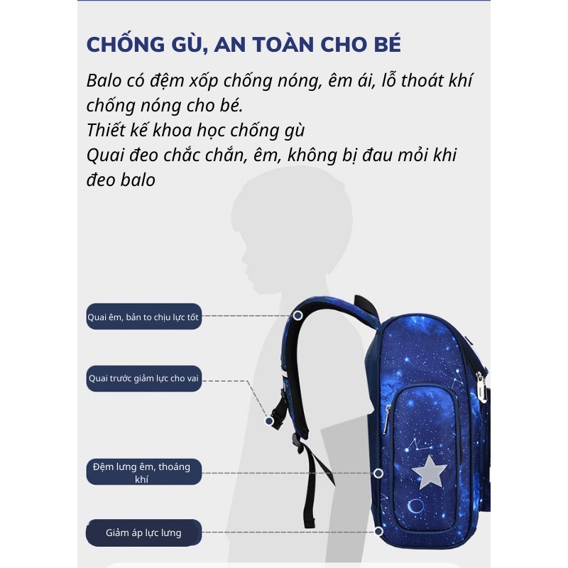 Balo đi học chống gù cho bé trai bé gái mầm non, tiểu học và lớp 6 hình siêu nhân/ người nhện/ phi hành gia đáng yêu