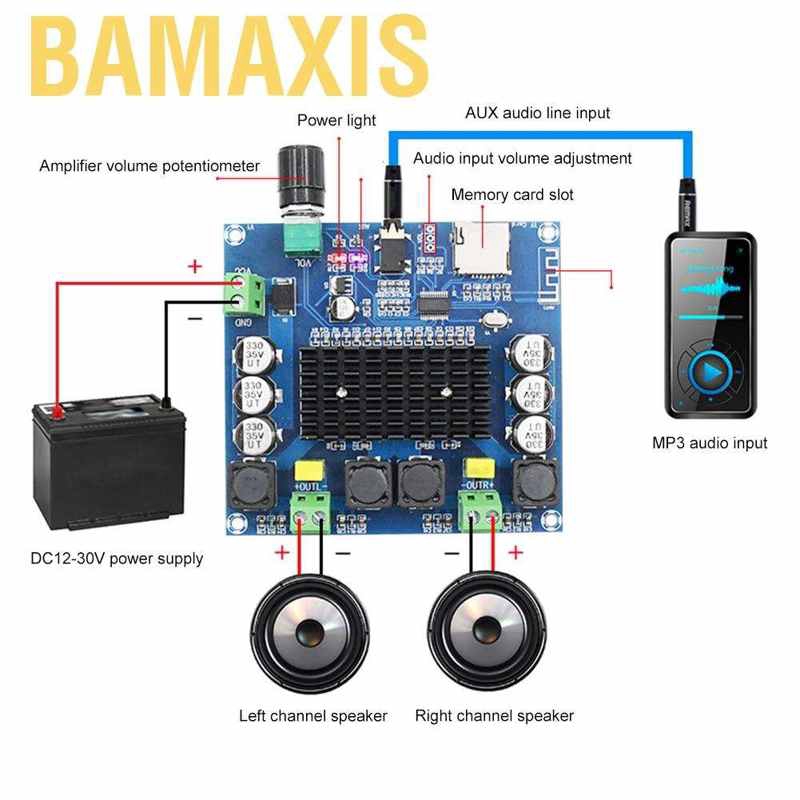 Bamaxis A105 TDA7498 Audio Power Amplifier Module  100W x 2 Digital Bluetooth Board with Adjustabl