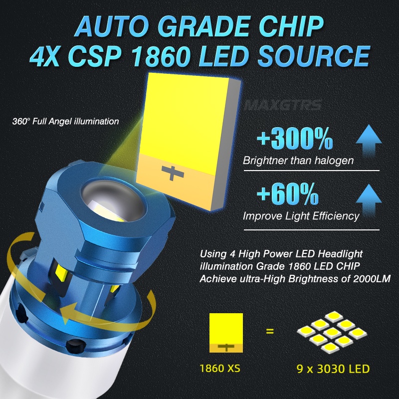 Bộ 2 bóng đèn LED Canbus MAXGTRS 2000Lm T15 W16W siêu sáng không lỗi 1860 912 921 màu trắng