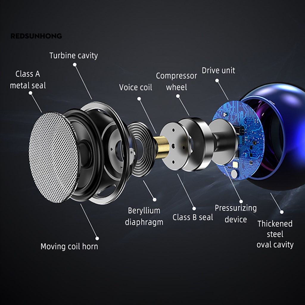 Loa Bluetooth 5.0 Không Dây Chống Nhiễm Trùng Dùng Trong Nhà / Ngoài Trời