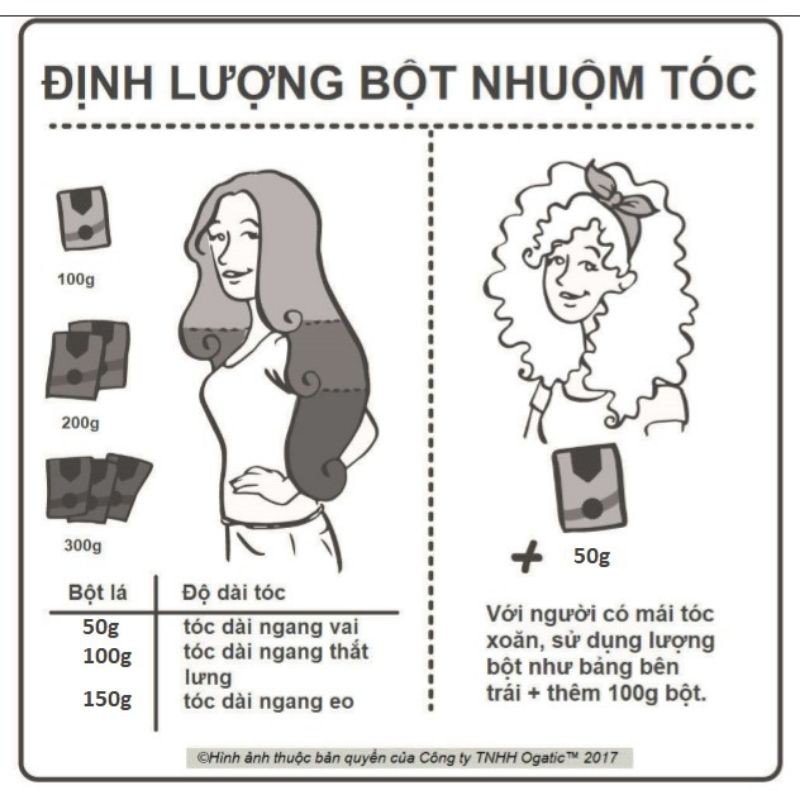 Bột lá nhuộm tóc phủ bạc Ogatic Màu Đen - Làm từ bột lá móng và lá chàm - Không hóa chất - An toàn cho da đầu