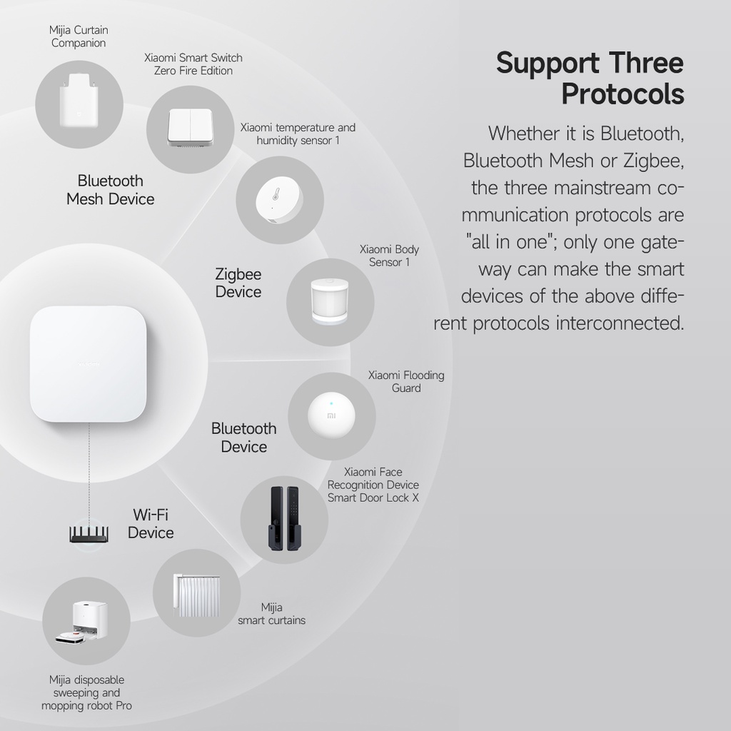Xiaomi Youpin Thiết Bị Chia 3 Giao Thức Bluetooth Đa Chế Độ Thông Minh  2 Hỗ Trợ Thẻ Nhớ Lớn 128MB