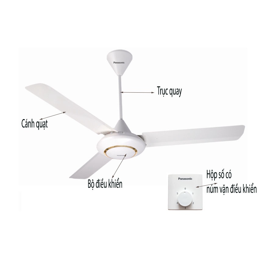 ✅BH 2 Năm✅ Quạt Trần Panasonic F-60MZ2 (12inch,18inch) - Hàng chính hãng