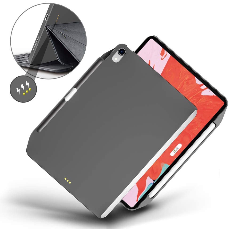 SwitchEasy CoverBuddy Case Vỏ bảo vệ tương thích với iPad Pro 11 Pro 12.9 inch Air 4 Smart Magic Keyboard Folio