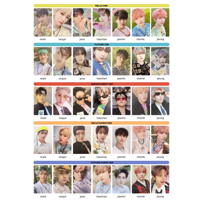 Bộ ảnh in hình album Hello Future của nhóm NCT Dream