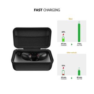 Tai nghe mini jabees beez TWS Bluetooth cao cấp