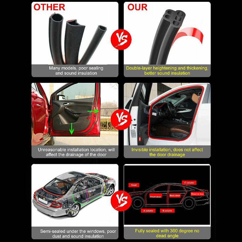Cuộn Dây Cao Su Dán Mép Cửa Xe Hơi Hình Chữ L 5M 5M Cách Âm Chất Lượng Cao