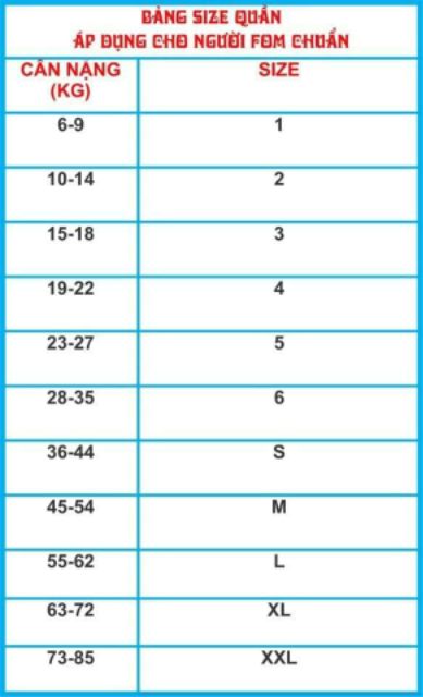 Đồ đi biển gia đình sale giá kịch sàn chất đẹp ( áo + quần) | BigBuy360 - bigbuy360.vn