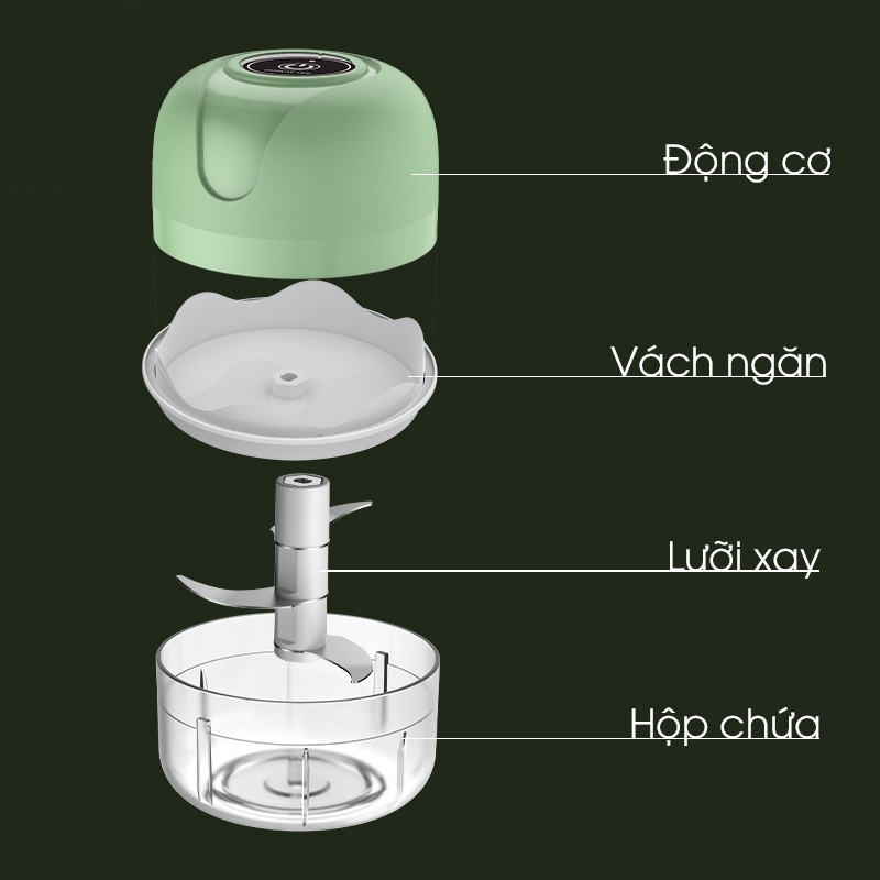 Máy xay mini - Máy xay tỏi ớt, thực phẩm sạc cổng USB nhỏ gọn, tiện lợi