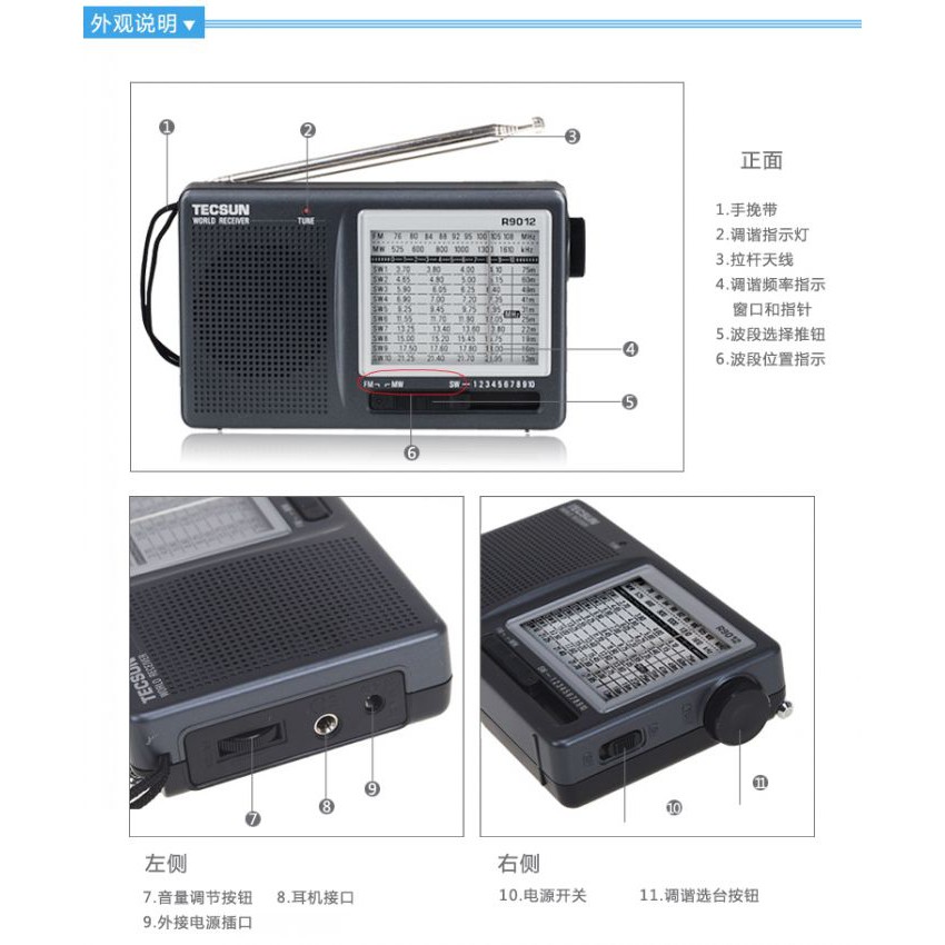 Đài FM radio Tecsun R9012