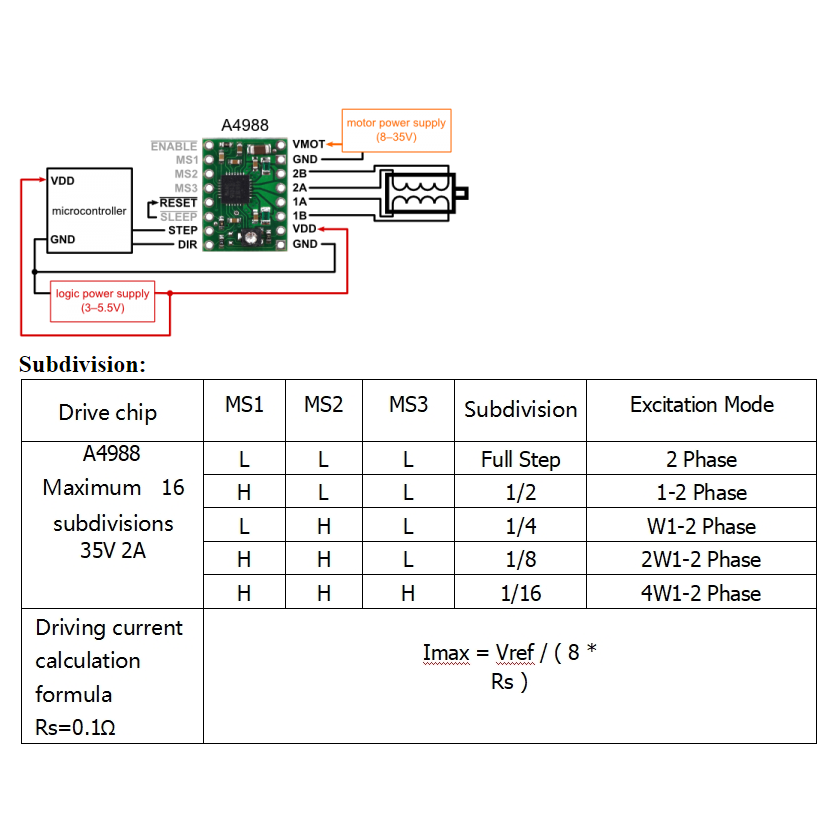 Module động cơ bước + bộ tản nhiệt A4988 DRV8825 cho máy in 3d Skr V1.3 1.4 Gtr V1.0 Ramps 1.4 1.6 Mks Gen V1.4