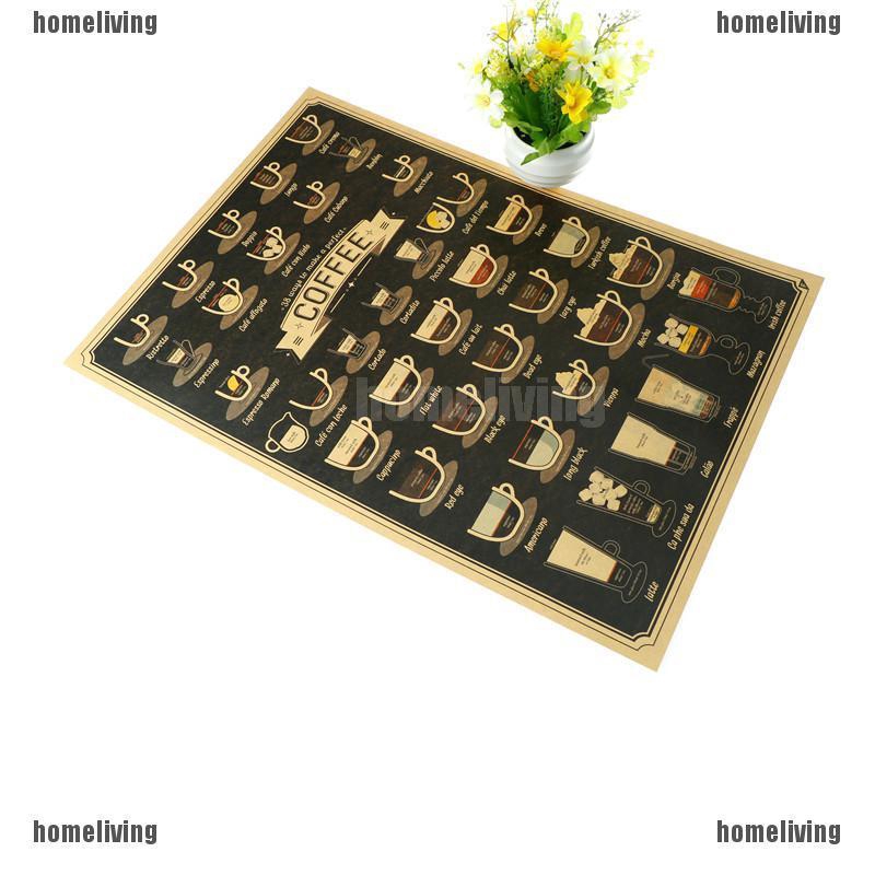 Áp Phích Dán Tường Hình Tách Cà Phê Cổ Điển Trang Trí Quán Bar / Nhà Bếp
