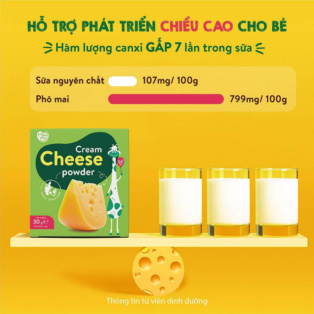 Phô mai tách muối Mămmy dạng bột rắc cơm, cháo cho bé ăn dặm, hộp 10 ống