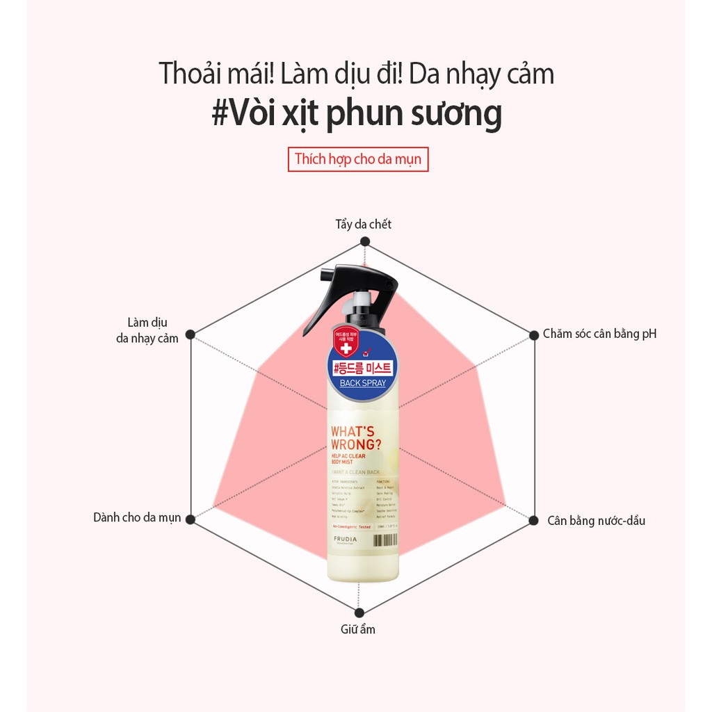 [Mã FMCGMALL -8% đơn 250K] [TẶNG 66K] Chai Xịt Mụn Lưng Frudia Whats Wrong? Help AC Clear Body Mist 150ml | BigBuy360 - bigbuy360.vn