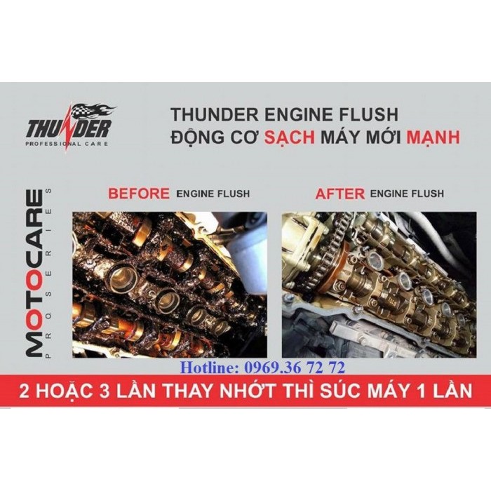 Dung dịch súc rửa động cơ Thunder Engine Flush