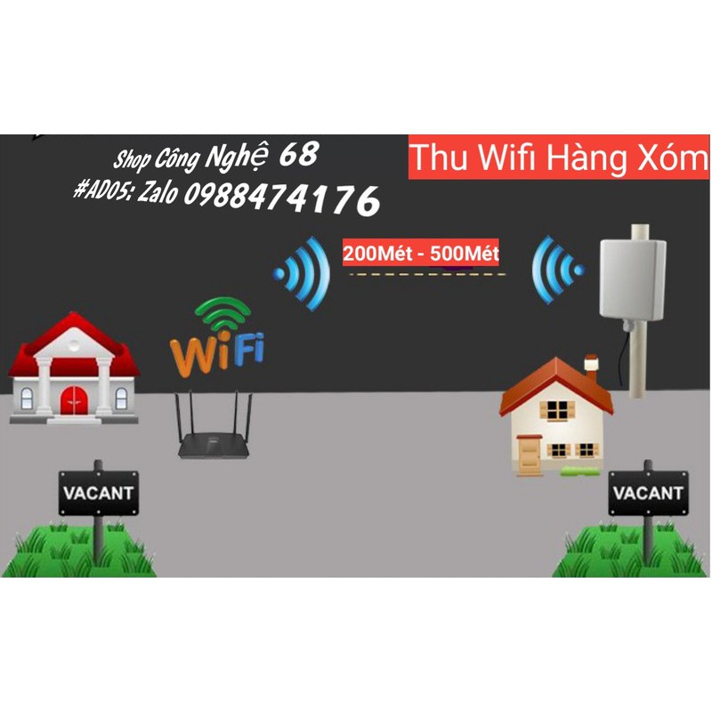 THIẾT BỊ THU SÓNG WIFI,PHÁT WIFI 200M-3KM,KÍCH SÓNG WIFI(HỘP VUÔNG) | BigBuy360 - bigbuy360.vn