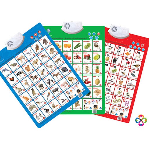 Bảng chữ cái điện tử thông minh cho bé, bảng chữ điện tử