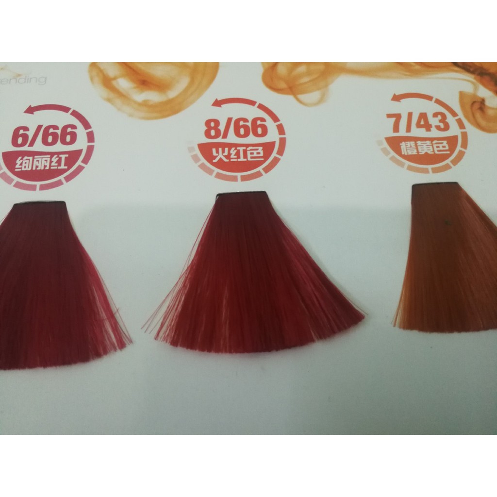 Thuốc nhuộm phủ bóng trái cây màu xanh dương 0.88