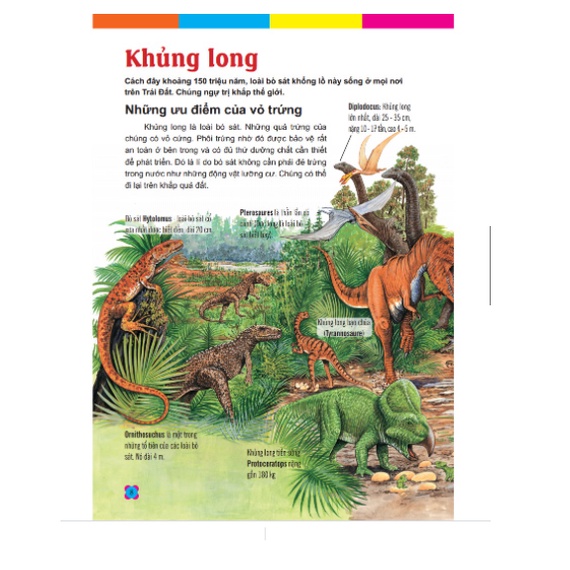 Sách - Những điều lạ em muốn biết (bìa cứng)
