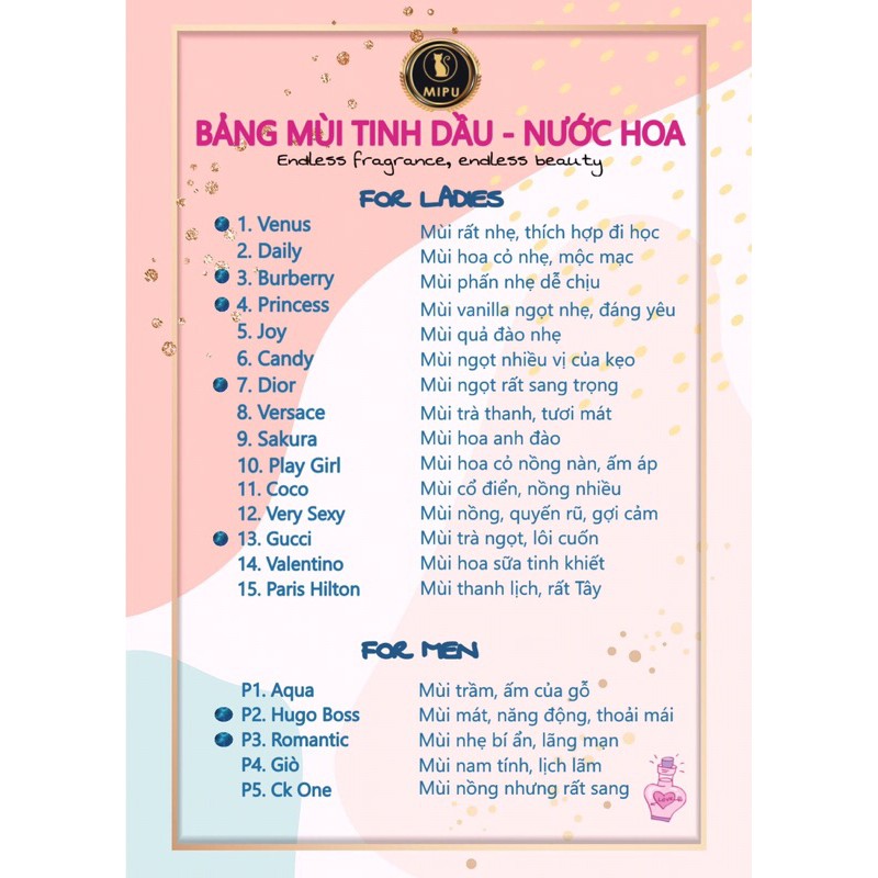 [MIPU PERFUME] NỮ - Tinh dầu nước hoa 5ml Mipu | BigBuy360 - bigbuy360.vn