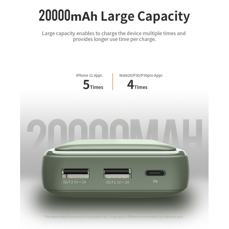 Pin sạc dự phòng mini 20000mAh Rockspace P65 - iAll Store