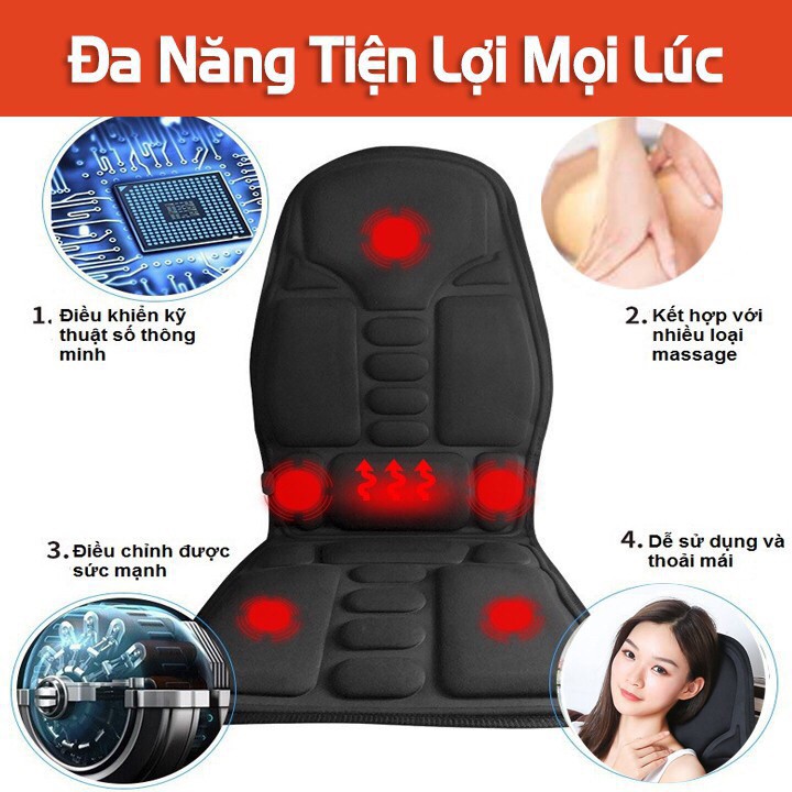 Nệm Massage Toàn Thân Robotic Cushion.