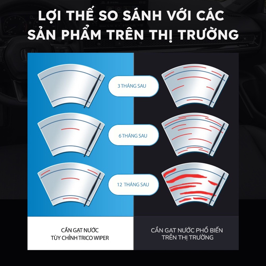 Gạt mưa ô tô HONDA, Cần gạt mưa HONDA Silicone không xương thân mềm cho xe Brio, City, Civic, Accord, HR-V, CR-V
