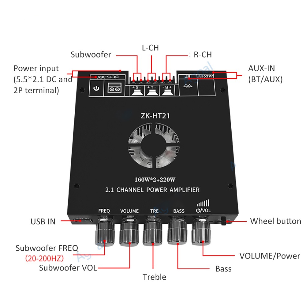 Mô Đun Khuếch Đại Âm Thanh ZK-HT21 Kênh 2.1 TDA7498E 160W * 2 + 220W
