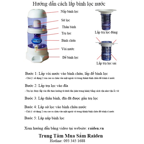 Sứ lọc nước loại tốt cao cấp của bình lọc nước uống trực tiếp Hưng Long, Longking...sứ trắng tinh