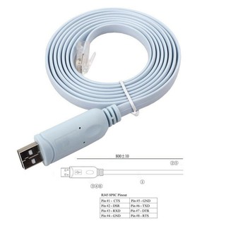 Cáp lập trình cisco - console USB to RJ45 cao cấp