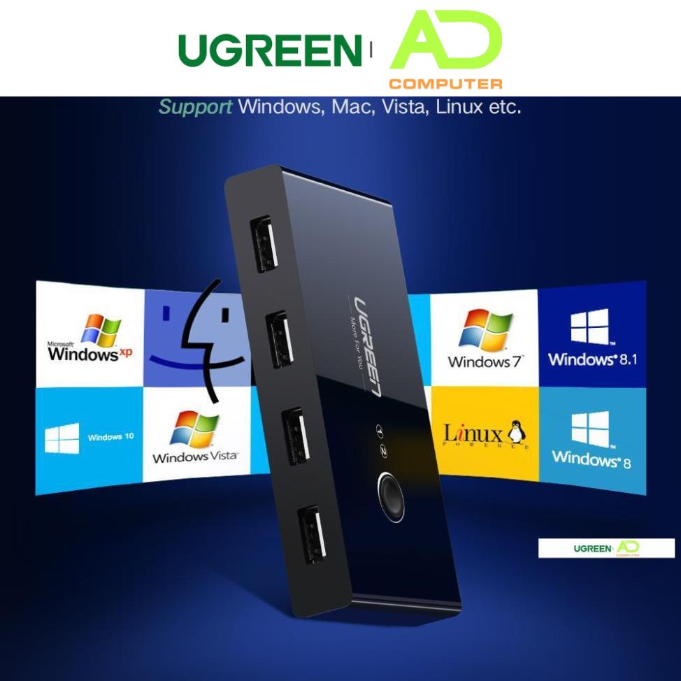 Bộ chia sẻ máy in USB 2.0 từ 4 thiết bị vào 2 máy tính UGREEN US216 30767 - Hàng phân phối chính hãng- Bảo hành 18 tháng