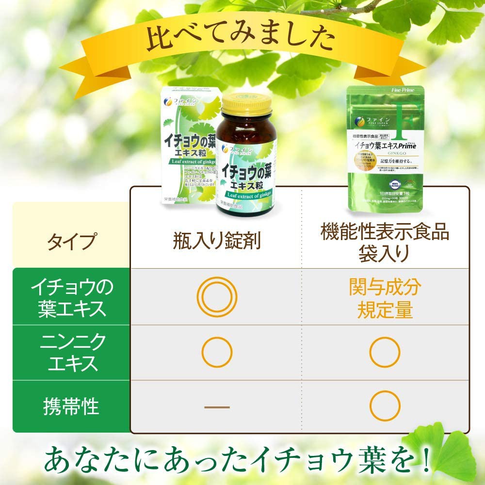 Mẫu mới/Hàng hot /dạng sản phẩm Hộp đựng Fine ginko/ hàng nội địa nhật/date 2026