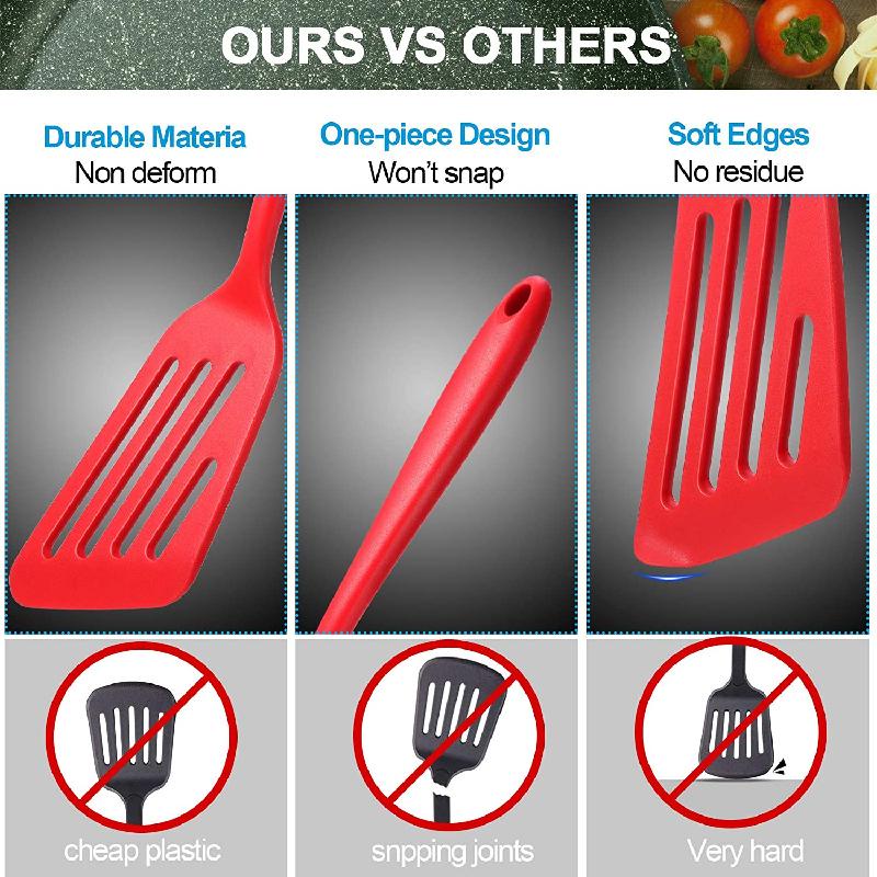 Bộ 2 Xẻng Nấu Ăn Anaeat Chất Liệu Silicon Cấp Thực Phẩm Có Rãnh Chống Dính Và Chịu Được Nhiệt Độ Cao