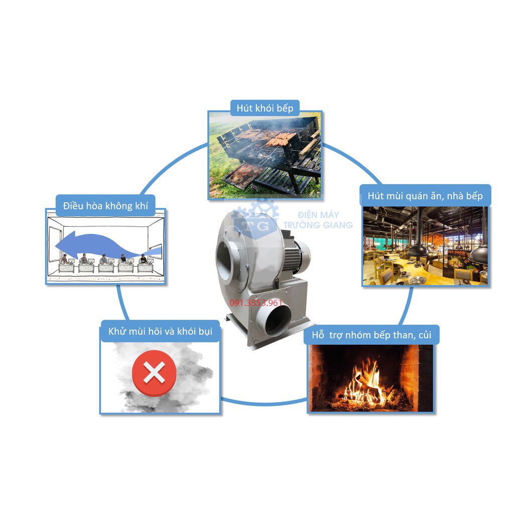 Quạt sên  200w điều chỉnh tốc độ - Chuyên hút mùi, thông gió - Dây đồng 100%