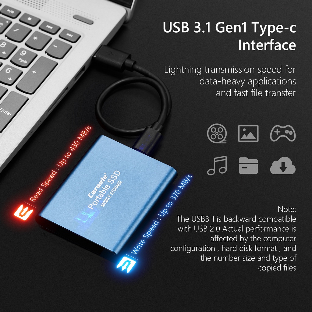 Ổ Cứng Ngoài Ssd An Toàn Chống Sốc Cho Laptop Ps4 | BigBuy360 - bigbuy360.vn