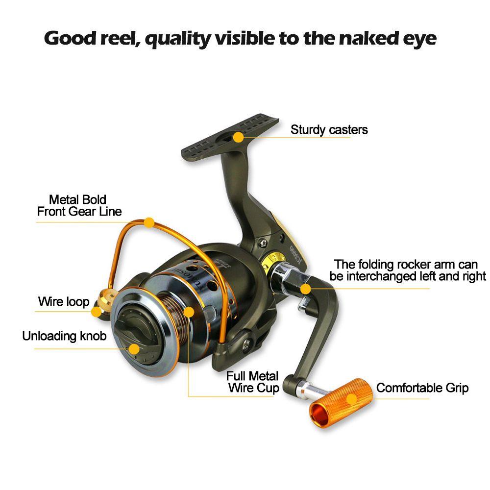 Guồng Quay Cần Câu Cá Chất Lượng Cao