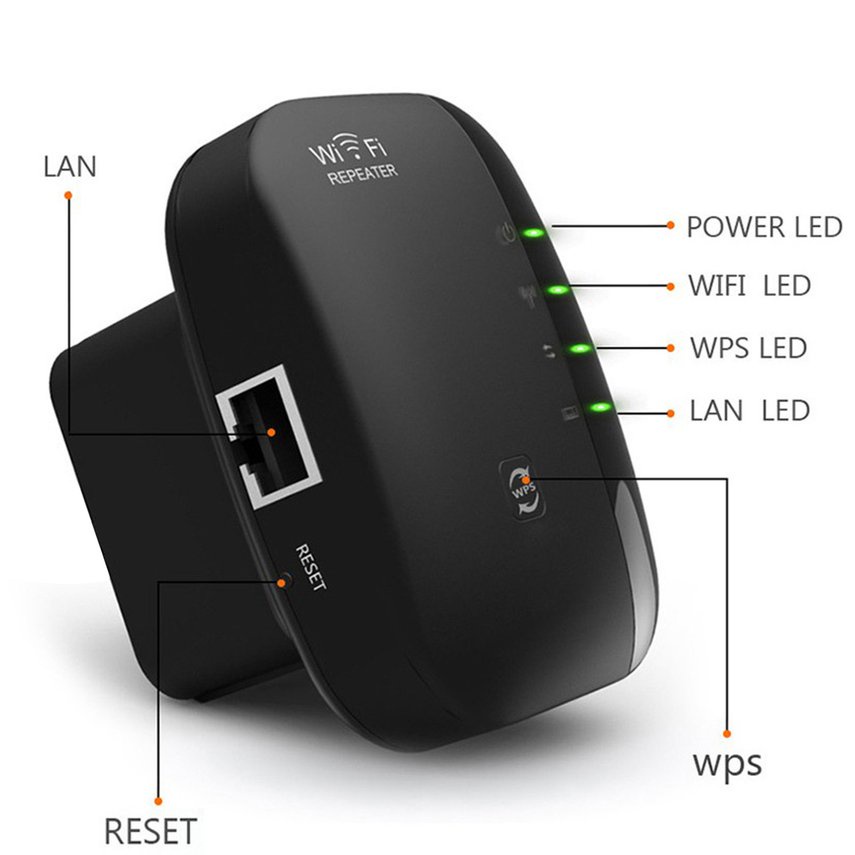 Thiết Bị Khuếch Đại Tín Hiệu Wifi All300Mbps | BigBuy360 - bigbuy360.vn